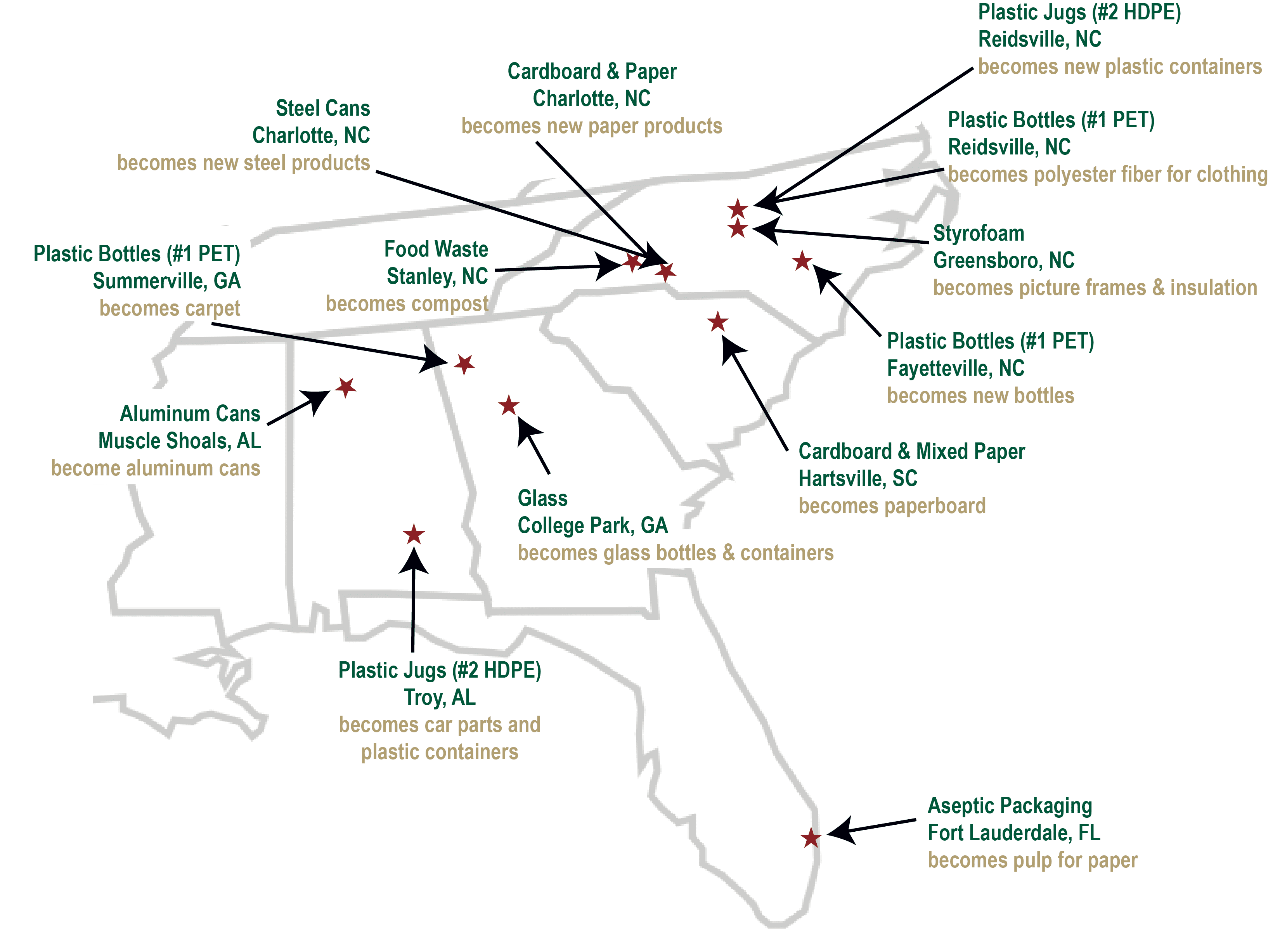 map of the southeastern US showing locations where recycled items at UNC Charlotte go after collection